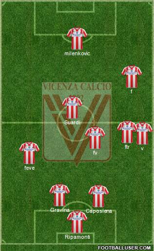 Vicenza 5-3-2 football formation