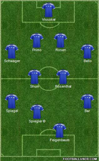 Israel football formation