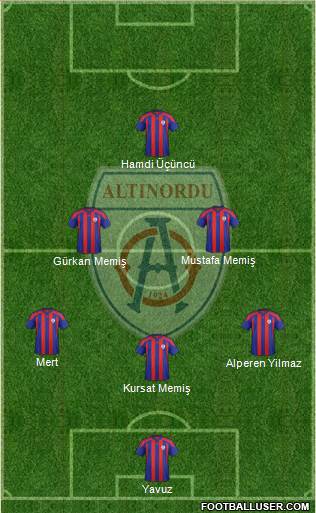 Altinordu 4-4-2 football formation