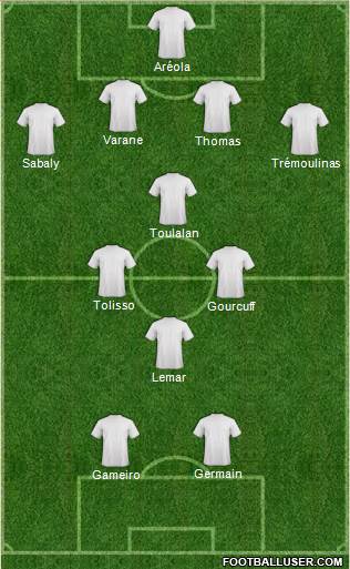 Euro 2016 Team 4-4-2 football formation