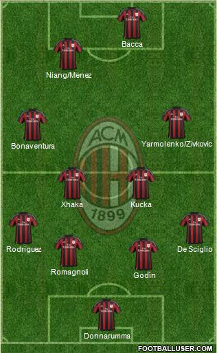 1420425_AC_Milan.jpg