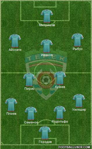 Terek Grozny 3-5-2 football formation