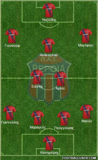 AS Veroia 4-2-3-1 football formation
