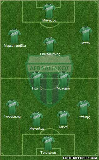 APO Levadeiakos football formation
