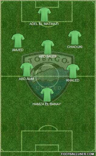 Tobago United FC 3-4-2-1 football formation