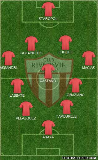 Rivadavia 4-3-2-1 football formation