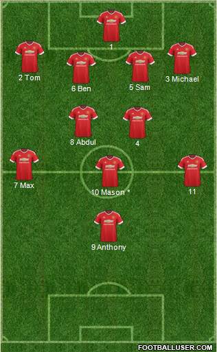 Manchester United 4-2-3-1 football formation