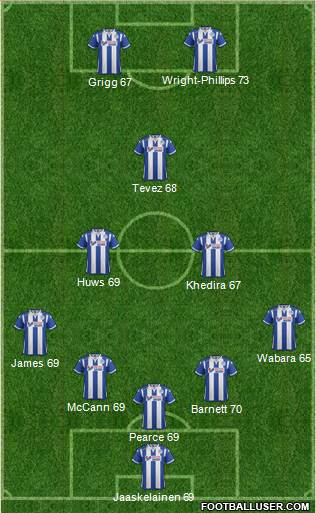 Wigan Athletic 5-3-2 football formation
