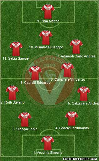 Varese 4-2-3-1 football formation