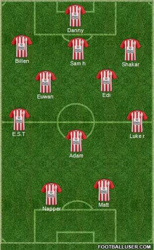 Accrington Stanley 3-4-1-2 football formation