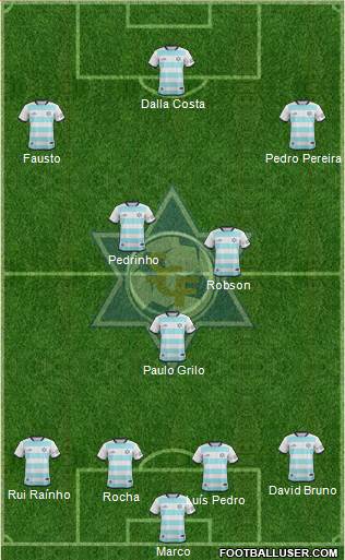 Sport Clube Freamunde 4-3-3 football formation