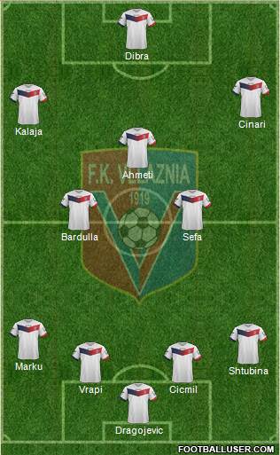 KS Vllaznia Shkodër 4-5-1 football formation