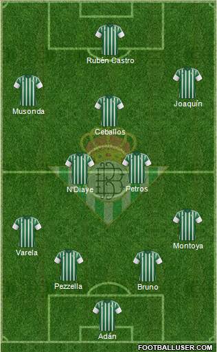 Real Betis B., S.A.D. 4-2-3-1 football formation