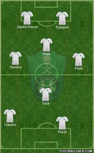 Al-Ahli (KSA) 3-4-3 football formation