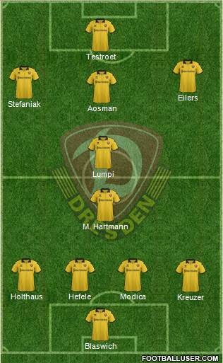 SG Dynamo Dresden 4-1-2-3 football formation