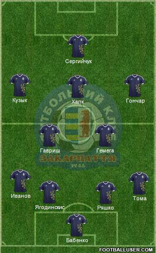 FC Zakarpattya Uzhgorod 4-2-3-1 football formation