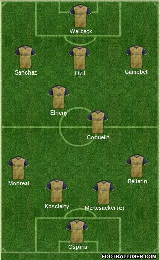 Arsenal 4-2-3-1 football formation