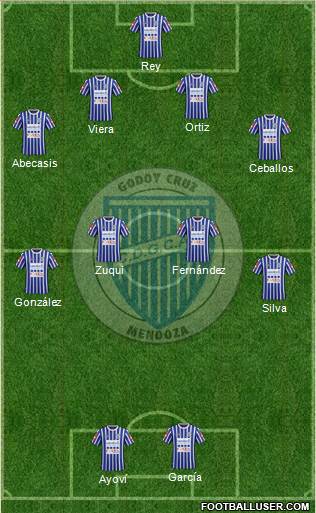 Godoy Cruz Antonio Tomba 4-4-2 football formation