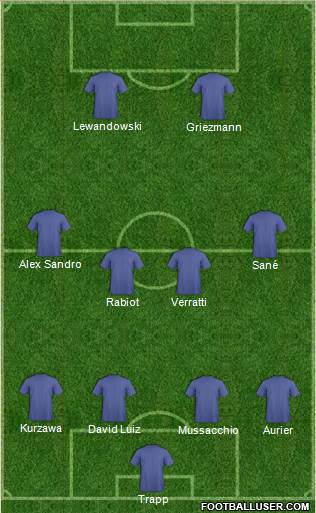 Euro 2016 Team 4-1-4-1 football formation