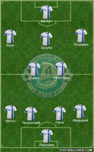 Dnipro Dnipropetrovsk football formation