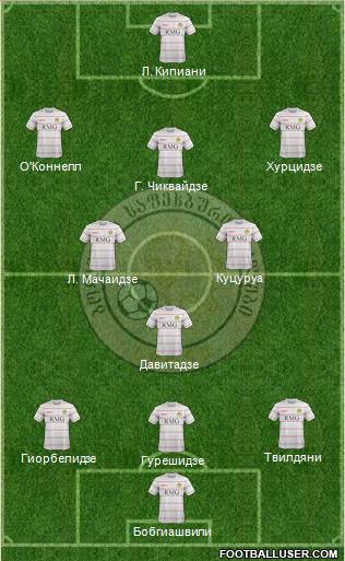 Sioni Bolnisi 3-4-2-1 football formation