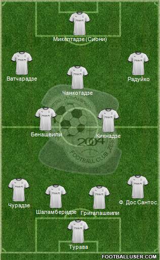 FC Zestafoni 4-5-1 football formation