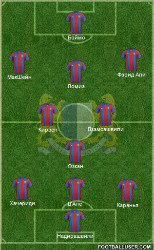Baia Zugdidi 3-4-3 football formation