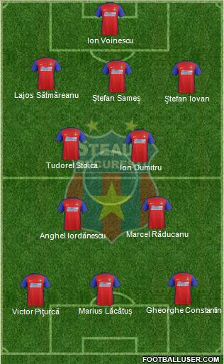 FC Steaua Bucharest 4-2-1-3 football formation