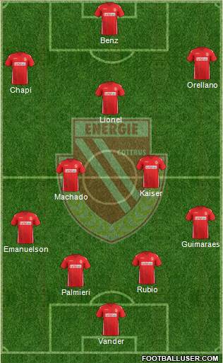 FC Energie Cottbus 4-3-3 football formation