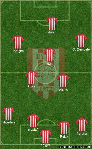 KS Bylis Ballsh 4-3-3 football formation