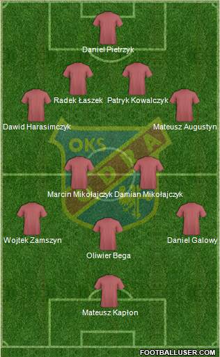 Odra Opole 4-4-1-1 football formation
