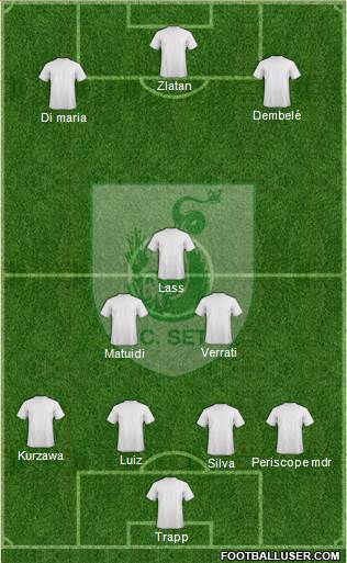 Football Club Sète 34 4-3-3 football formation