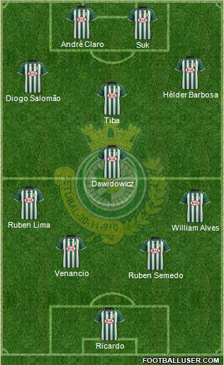 Vitória Futebol Clube 4-1-2-3 football formation