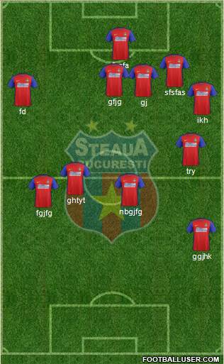 FC Steaua Bucharest 5-3-2 football formation