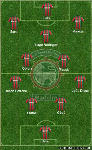 Clube Sport Marítimo - SAD 5-4-1 football formation