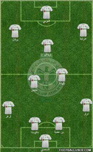 Raja Club Athletic 4-1-2-3 football formation