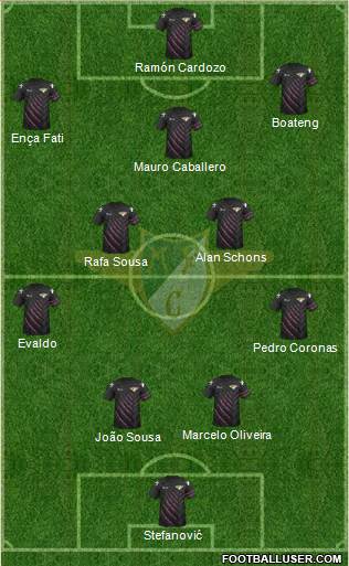 Moreirense Futebol Clube 5-4-1 football formation