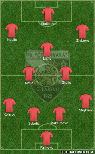 CSK Pivara Celarevo football formation