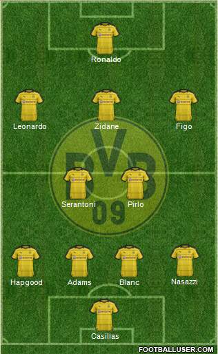 Borussia Dortmund 4-2-3-1 football formation