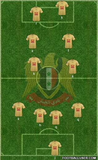 Al-Jaish (EGY) 4-2-1-3 football formation