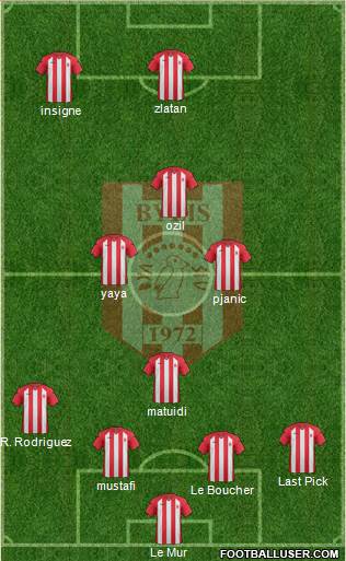 KS Bylis Ballsh 4-4-2 football formation