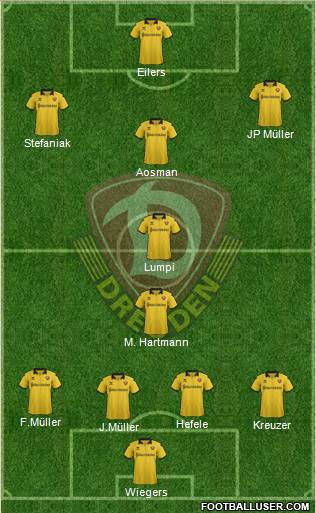 SG Dynamo Dresden 4-4-1-1 football formation