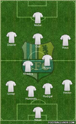 Chemnitzer FC 4-2-3-1 football formation