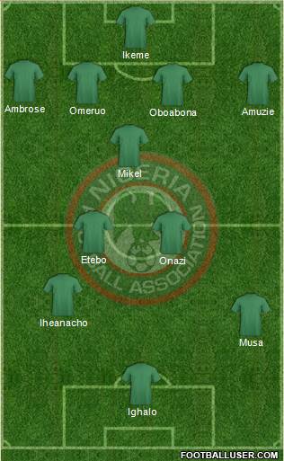 Nigeria 4-1-4-1 football formation