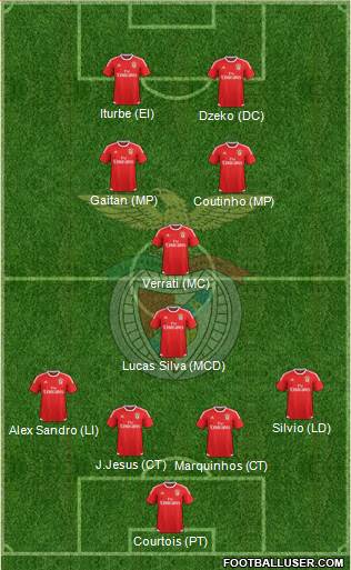 sport lisboa benfica sport lisboa benfica