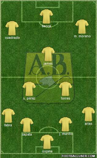 CA Bucaramanga CD 4-3-3 football formation