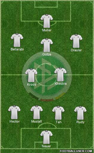 Germany 4-2-3-1 football formation