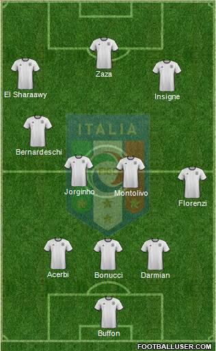 Italy 3-4-3 football formation