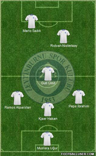 Zeytinburnuspor 5-4-1 football formation