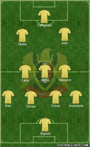 Al-Jaish (EGY) 4-3-3 football formation